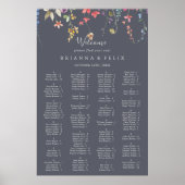 Klassieke blauwflessenalfabetische zeegrafiek poster (Voorkant)