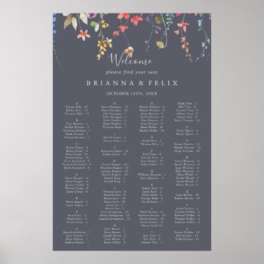 Klassieke blauwflessenalfabetische zeegrafiek poster (Voorkant)