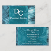 Klassieke Blauwgroen Visitekaartjes (Voorkant / Achterkant)