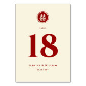 Klassieke Cirkel dubbelgeluk Chinese bruiloft Kaart (Achterkant)