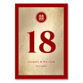 Klassieke Cirkel dubbelgeluk Chinese bruiloft Kaart (Voorkant)