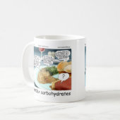 Klassieke complexe koolhydraten filosofische strip koffiemok (Voorkant links)