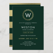 Klassieke, EDITABLE KLEUR Afstuderen nodigt uit Kaart (Voorkant / Achterkant)