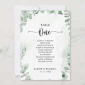 Klassieke Eucalyptustabel Nummer 1-zitplaatje Kaart (Voorkant)