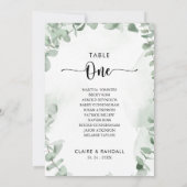 Klassieke Eucalyptustabel Nummer 1-zitplaatje Kaart (Achterkant)