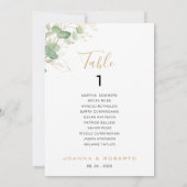 Klassieke Eucalyptustabel Nummer 1-zitplaatje Kaart (Achterkant)