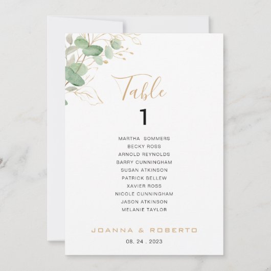 Klassieke Eucalyptustabel Nummer 1-zitplaatje Kaart (Achterkant)