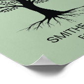 Klassieke Family Tree Poster Wall Art (Hoek)