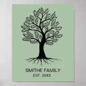 Klassieke Family Tree Poster Wall Art (Voorkant)