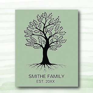 Klassieke Family Tree Poster Wall Art