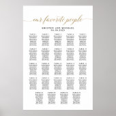 Klassieke Favoriete 24 Tafel Zittijd Chart Poster (Voorkant)