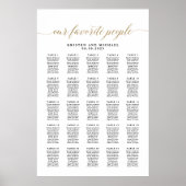 Klassieke Favoriete 25 Tafel Zitplaatsindeling Poster (Voorkant)