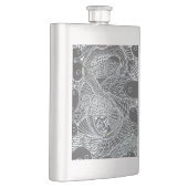 Klassieke fles flacon