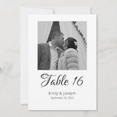 Klassieke fototafel nummers kaart (Voorkant)