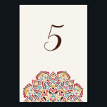 Klassieke Geometrische Mandala Patroon Wedding Kaart<br><div class="desc">Mooie uitnodiging om speciale gelegenheden en festivals te vieren wordt geleverd met digitale en e-uitnodiging volgens uw verzoek. We zouden graag onze design repliceren om meerdere producten te maken, zoals rsvp-kaarten, labels, enveloppen en meer. Maatwerk is beschikbaar voor klaar om op aanvraag af te drukken op info@shamaurcreatif@gmail.com. Verheug me op...</div>