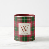 Klassieke geruite kerst monogram naam mok (Midden)