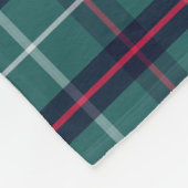 Klassieke Groene Plaid Fleece Deken (Hoek)
