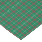 Klassieke groene rode plaid tafelkleed (Gekanteld)