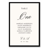 Klassieke kalligrafie Oud geld Kaart (Voorkant)