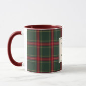 Klassieke Kerst Plaid Familie Naam Monogram Mok (Links)