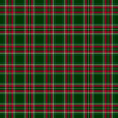 Klassieke Kerst Tartan Plaid Deken Rood & Groen