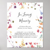 Klassieke Kleurrijke Wilde Bloemen Ter Herinnering Poster (Voorkant)