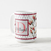 Klassieke koffiebeker koffiemok (Voorkant links)