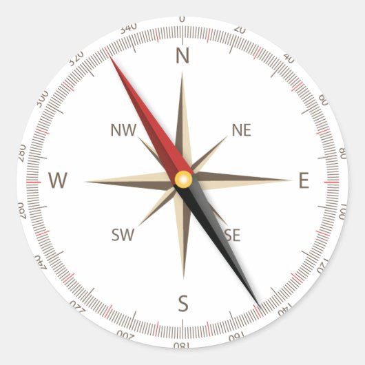 Klassieke kompas ronde sticker (Voorkant)