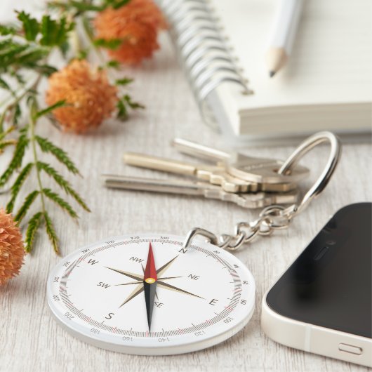 Klassieke kompas sleutelhanger (Voorkant Rechts)