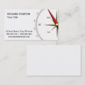 Klassieke kompas visitekaartje (Voorkant / Achterkant)