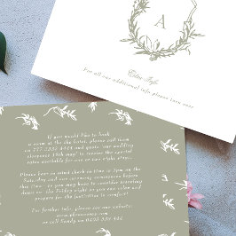 klassieke  kuif Sage Groene info details Informatiekaartje