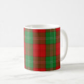 Klassieke LAN Lennox Red en Green Tartan Pset Koffiemok (Voorkant rechts)
