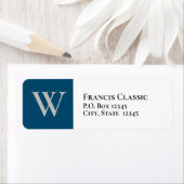 Klassieke Linkeruitgelijnde het Adres Etiket van d (Insitu)