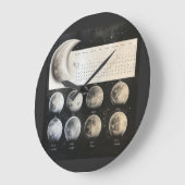 Klassieke maanfasen - Retro Celestial Calendar PR Grote Klok (Hoek)
