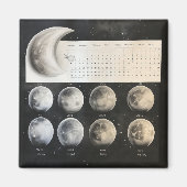 Klassieke maanfasen - Retro Celestial Calendar PR Magneet (Voorkant)