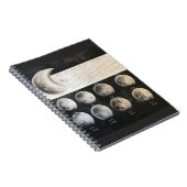 Klassieke maanfasen - Retro Celestial Calendar PR Notitieboek (Rechterzijde)