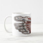 Klassieke menselijke anatomie voetafdruk podiatrie koffiemok (Links)