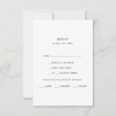 Klassieke minimalistische navigatie blauw menu Keu (Voorkant)