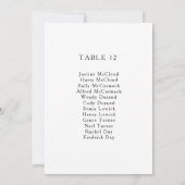 Klassieke minimalistische tabel met het aantal zit (Achterkant)