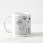 Klassieke Mok (Links)