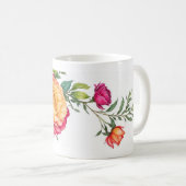 Klassieke Mok, 11 oz Koffiemok (Voorkant rechts)