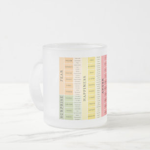 Klassieke Mok, 11 oz Matglas Koffiemok