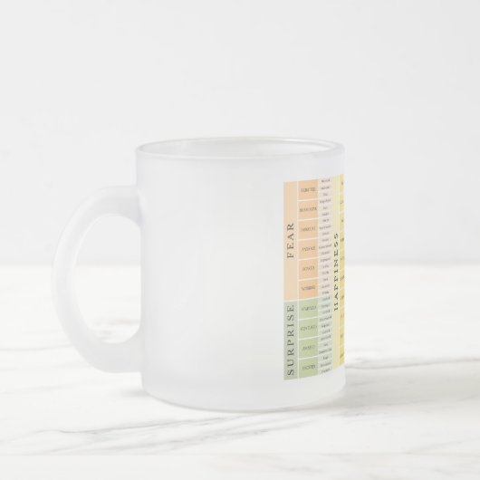 Klassieke Mok, 11 oz Matglas Koffiemok (Links)