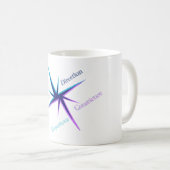 Klassieke mok van BlackAstell (Voorkant rechts)