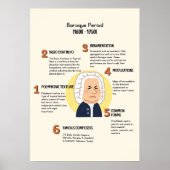 Klassieke muziek in het Poster uit de barokperiode (Voorkant)