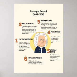 Klassieke muziek in het Poster uit de barokperiode