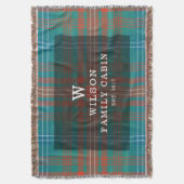 Klassieke Plaid Clan Wilson Rustieke Tartan Deken (Voorkant Verticaal)