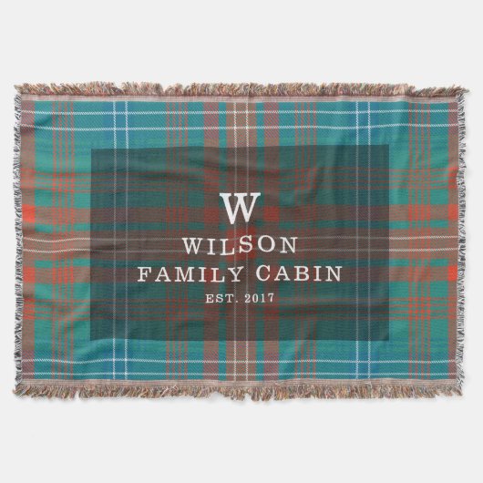 Klassieke Plaid Clan Wilson Rustieke Tartan Deken (Voorkant)