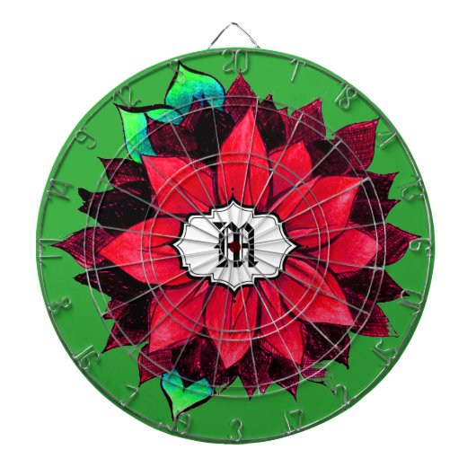 KLASSIEKE POINSETTIA IN ROOD DARTBORD (Voorkant)