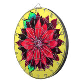 KLASSIEKE POINSETTIA IN ROOD DARTBORD (Voorkant Rechts)